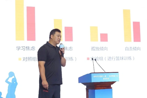 女性篮球爱好者如何增强敏捷性_0